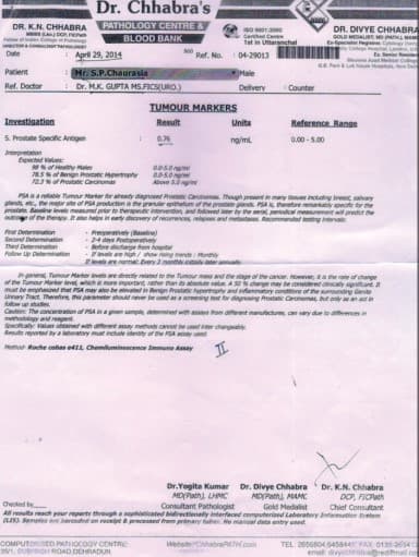 Medical report after Divine Paath