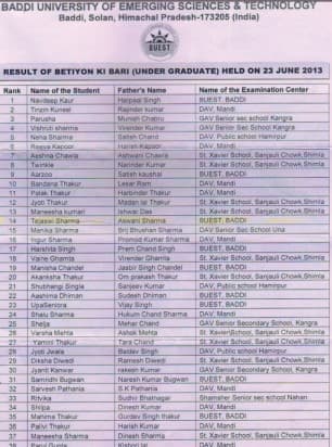 Daughter got Scholarship in College