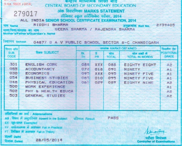 Scored marks beyond expectation